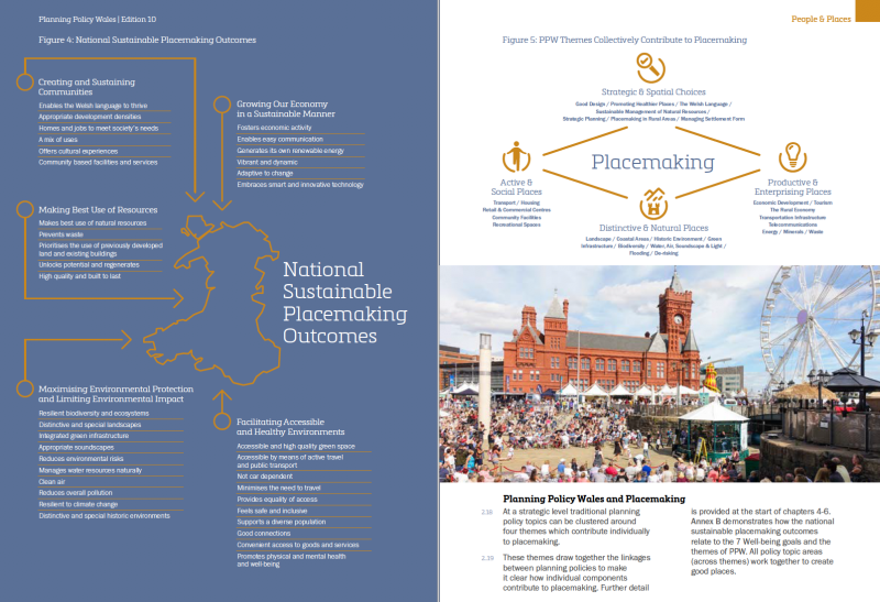 Planning Policy Wales