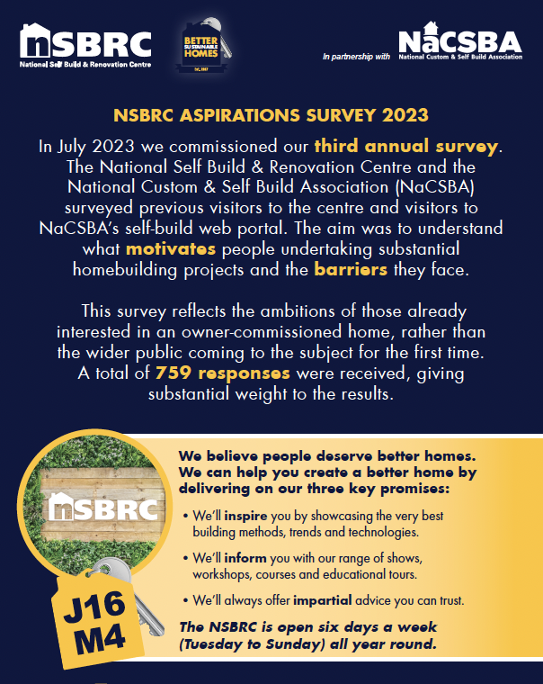 NSBRC Survey